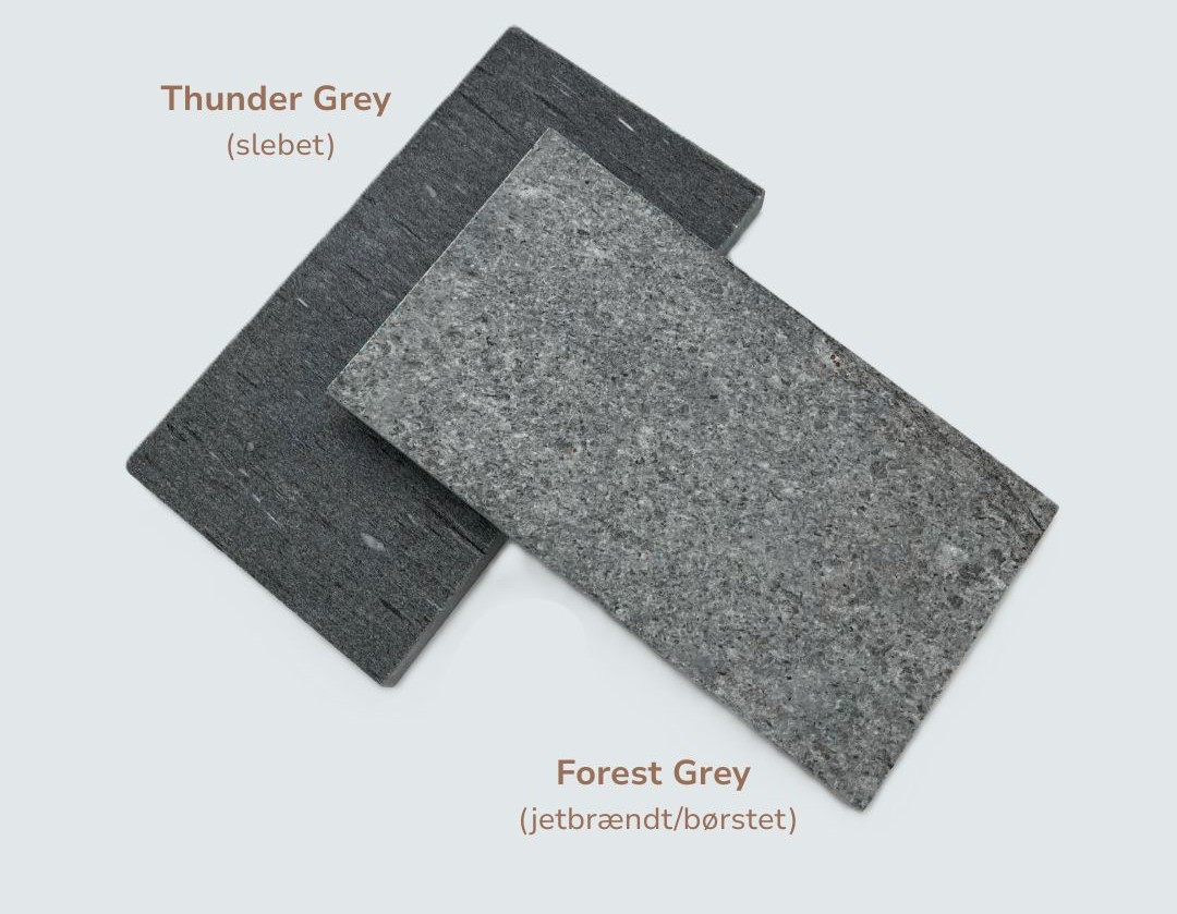 Thunder og forest blandet